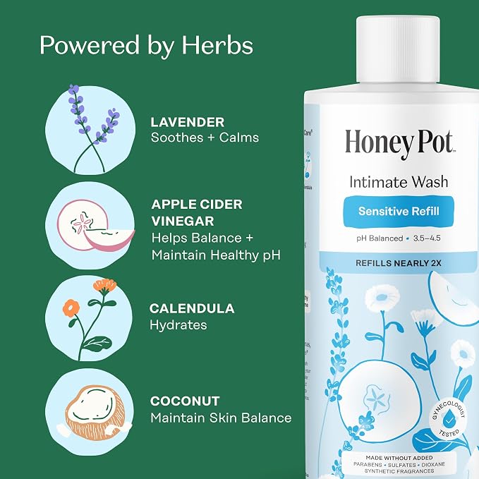 The Honey Pot Company - Feminine Wash - Sensitive Refill - pH Balanced, Herbal Infused Plant-Based Feminine Care for Sensitive Skin - Daily Intimate Cleanser for Women - 10.50 Fl Oz
