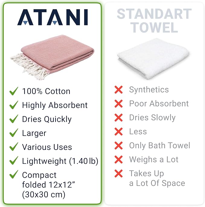 ATANI 69x35 in Oversized Turkish Beach Towel Set with Tote Bag – Quick-Dry 100% Turkish Cotton Peshtemal, Sand-Resistant, Lightweight for Shower, Travel, Pool, Yoga (Orange)