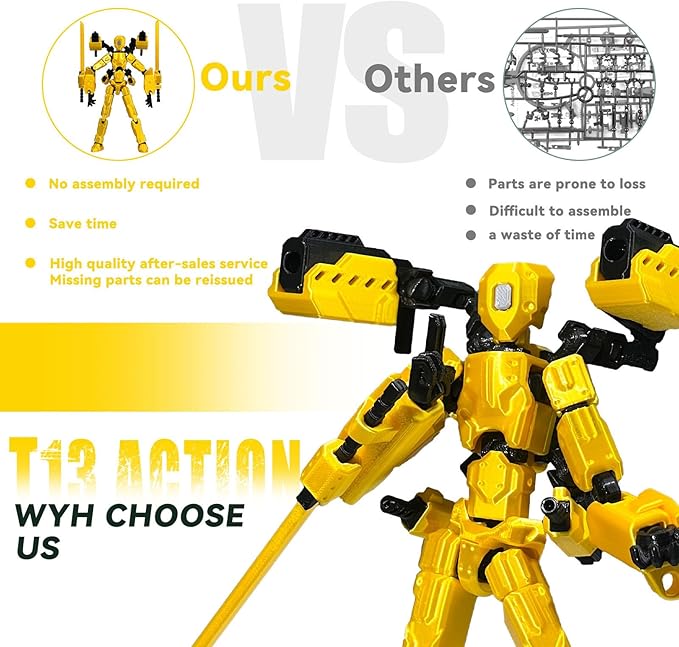 (Assembly Completed) 8 inch T13 Action Figure Set,T 13 Action Figure Multi-Articular Mobile Robot Nova T-13,Desktop Decorations for Game Lovers Toys (Yellow)