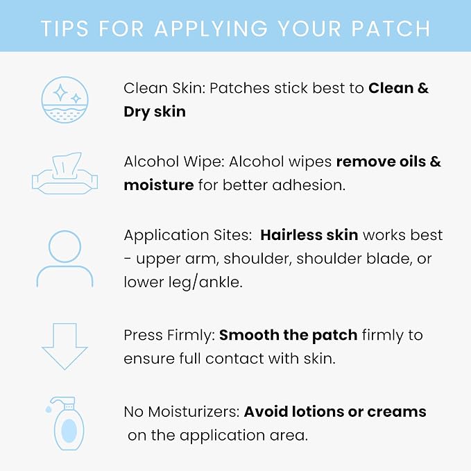 The Patch Remedy Happy Patch | 5-HTP, L-Theanine, Rhodiola, Inositol, B6, Vitamin D3 | 30 Patches
