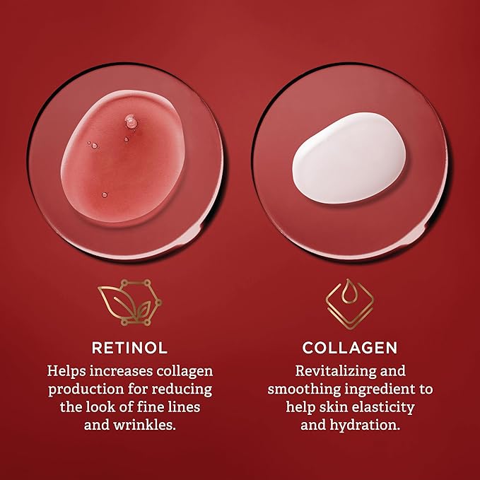 Findley Retinol & Collagen Overnight Eye Serum | Minimize Fine Lines & Soften Crow's Feet | Youthful Glow (1 Fl Oz)