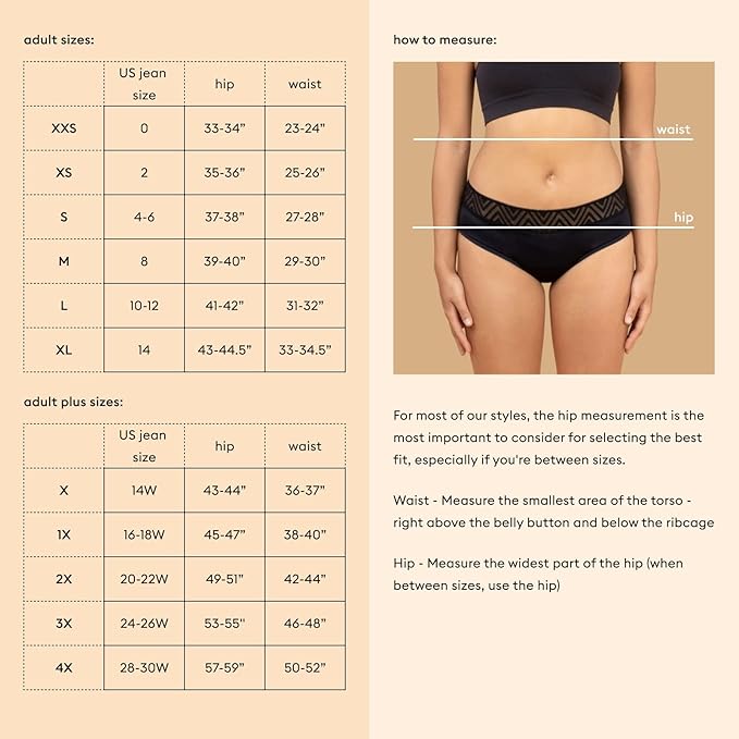 THINX Cheeky Period Underwear for Women, Period Panties, Feminine Care, Menstrual Underwear Holds 1 Tampon, Black, 3X-Large