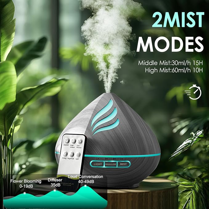 Essential Oil Scent Diffuser: 500ML Aroma Diffuser for Home Bedroom - 14 Colors LED, Remote Control, Ultra-Quiet Cool Mist Scent Diffuser with Timer for Family - Grey