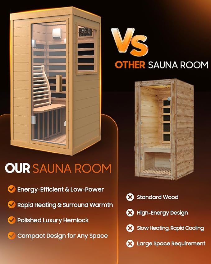 Sauna Infrared Sauna, Hemlock 1 Person Dry Sauna with Backrest, 1062W Fast Heating Low EMF Sauna with 5 Carbon Heaters, Sauna Infrared with Bluetooth & Integrated Speakers (Wood)