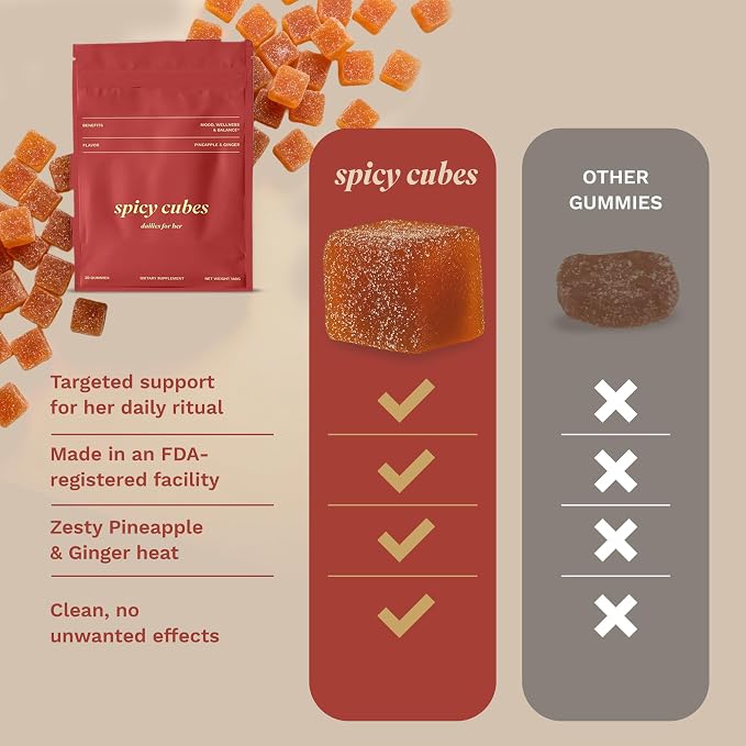 Spicy Cubes Dailies for Her – Feminine Balance Wellness Gummies with Saffron & Fenugreek – Natural Mood Support, Female Vitality & Energy – Tropical Pineapple Ginger Flavor, Plant-Based (30 Gummies)