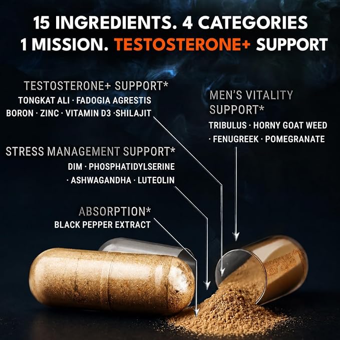 Advanced Testosterone Supplement for Men - 15-in-1 Natural Complex for Vitality, Energy & Strength with Tongkat Ali, Ashwagandha, Shilajit, Fenugreek - 1 Month Supply