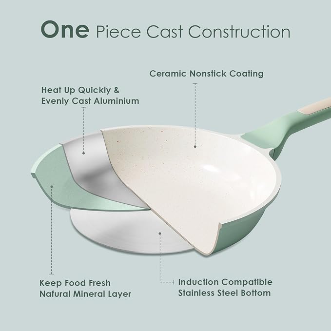 SENSARTE Nonstick Ceramic Frying Pan Skillet, 8 Inch Omelet Pan, Healthy Non Toxic Chef Pan, Induction Egg Pan with Heat Resistant Handle, Dishwasher Safe, PFAS-Free, Green