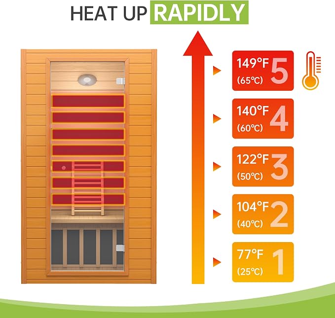 Real Relax Infrared Sauna for Home, Home Infrared Saunas up to 1-2 Persons, Canadian Hemlock Wooden Indoor Dry Sauna Room with Low Emf Red Light Therapy, 9-Color Chromotherapy Lights