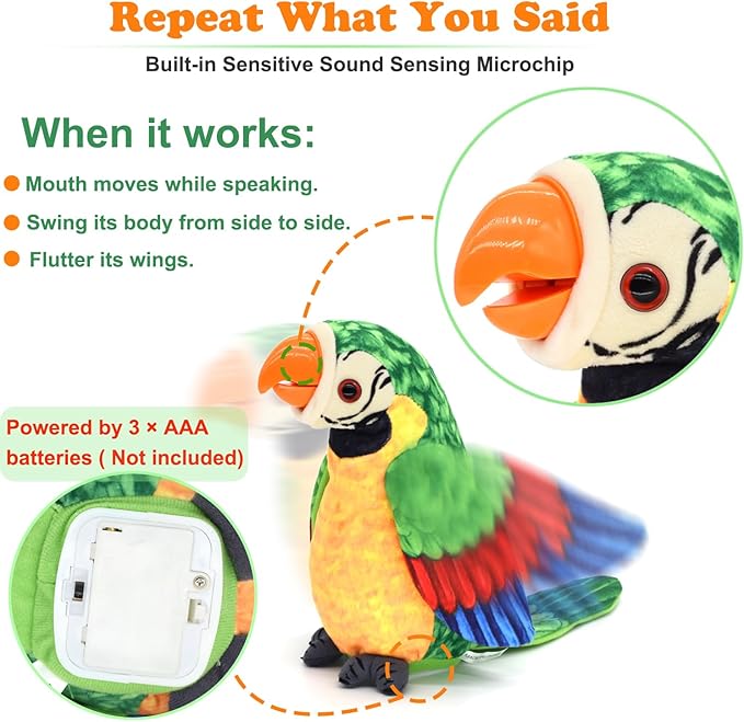 Toddler Toys - Talking Parrot Repeats What You Said, Interactive Toy Electronic Stuffed Animals Plush Pet Doll for Babies Kids Boys Girls Party Birthday
