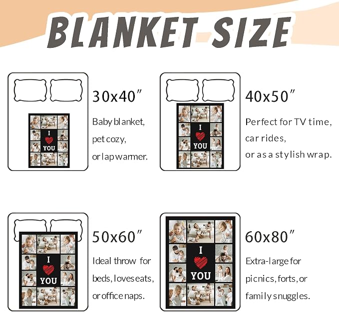 Custom Blanket with Picture Text, Personalized 10 Photo Blanket, HD Printing Customized Flannel Throw Blanket Gifts for Mom Dad Couple Girlfriend Boyfriend Wife Husband Christmas