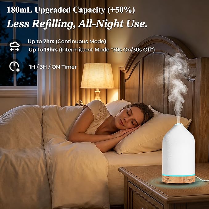 URPOWER 180ML Ceramic Essential Oil Diffuser, Ultrasonic Aromatherapy Diffuser with 7-Color Lights, Auto Shut-Off, Quiet Oil Diffuser for Bedroom, Home Office