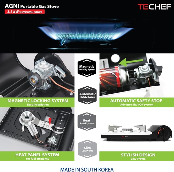 TECHEF - Stovetop Korean BBQ Non-Stick Grill Pan with Agni Portable Gas Stove Burner, Made in Korea (Essential KBBQ Set)