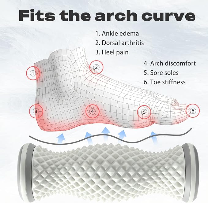 FREATECH Foot Massager Roller with 459 Spiky Massage Points, Durable PP Material, Plantar Fasciitis Relief, Deep Massage for Heel & Arch Pain, Reflexology Acupressure Tool for Muscle Relaxation