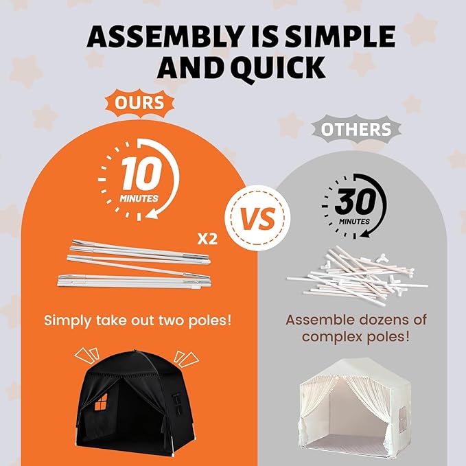 Sumbababy Large Teepee Tent for Kids: with Star Lights - Tent Indoor Kids Teepee Tent for Boys & Girls - Kids Play Tent Inside Canopy Bed for Playroom Gift Toys (All-Black)