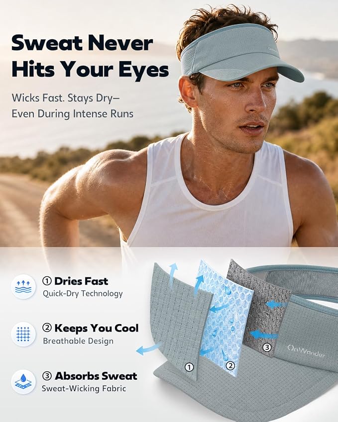 Sport Sun Visor Hat for Women Men - Lightweight Stretchy Polyester Spandex Quick Dry Sweatband Wrinkle Resistant