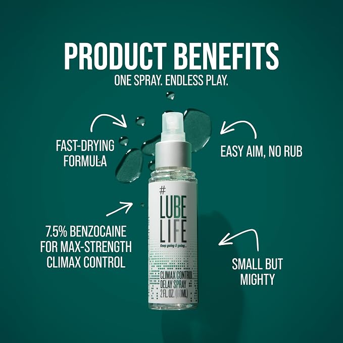 LUBELIFE Climax Control Delay Spray, Male Genital Desensitizer with Active Ingredient Benzocaine to Keep You Lasting Longer, Stamina-Enhancing, for Men and Couples, 2 Fl Oz