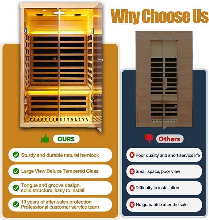 2 Person Infrared Sauna, Low EMF Far Infrared Sauna Hemlock Wooden Sauna for Home, 1780W Indoor Sauna with App & LCD Panel Control, Tempered Glass Doors