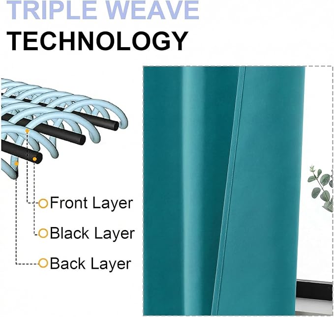 Simplebrand Ava Teal Short Blackout Curtains for Bedroom 54 Inches Long 2 Panels Set, Solid Thermal Insulated, Energy Saving Window Treatment Curtains Blackout Drapes, W40 x L54 Inch