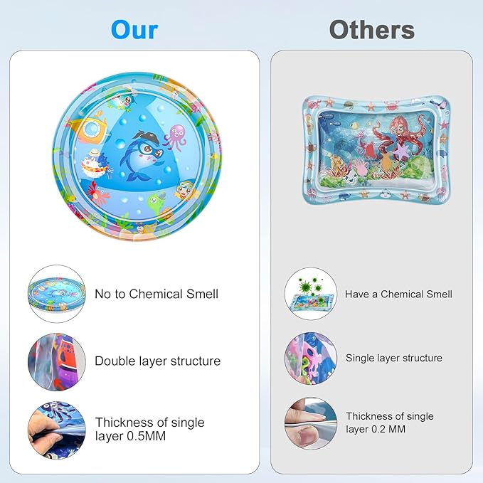Inflatable Cat Dog Baby Water Mat Toy, [Newly Upgraded, 2 Layers Thickened] Premium Anti-Scratch Leak Proof Mat, with Floating Fish for Indoor Kitten Cats & Kids to Swatting Exercise Hunting (Octopus)