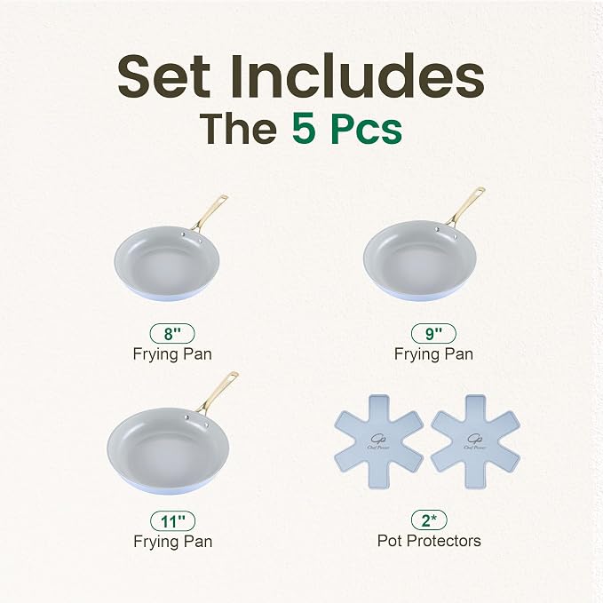 Chef Power Ceramic Frying Pan with Stainless Steel handle 5Pcs Set, Non Stick Grill Pan Set, Dishwasher and Oven Safe, Light Blue and Granite Grey