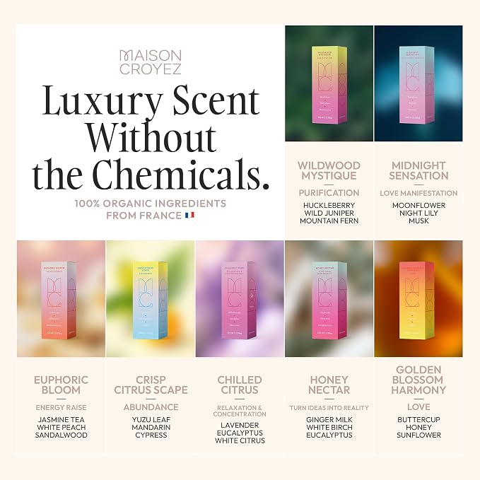 Essential Oils for Diffusers - Home & Hotel Aromatherapy Refill, for Room Fragrance, Soap & Candle Making – Premium French Ingredients (100 ml – 3.38 Fl Oz) – Honey Nectar
