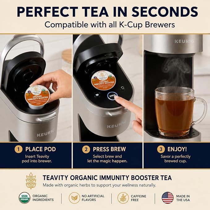 Organic Ginger Tea Pod with Echinacea, Turmeric, and Licorice for Keurig, Decaf by Teavity (24 Tea Pods)