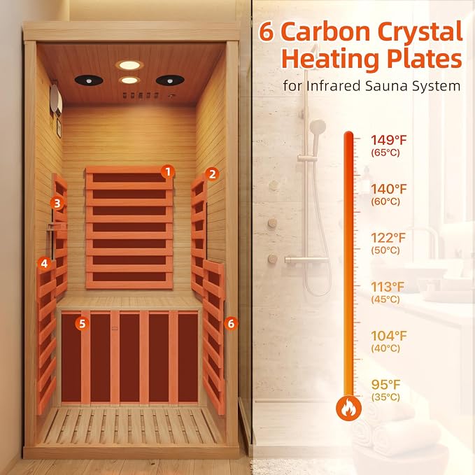 1 Person Infrared Dry Sauna, Canadian Hemlock Wood Indoor Home Spa Sauna Room with Speakers, Tempered Glass Door, 149°F Max, 32.3"x32.3"x61.6"