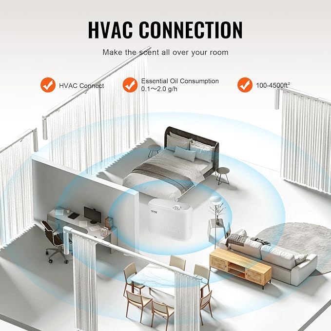 VEVOR Upgrade HVAC Scent Diffuser for Whole House, 850ml Bluetooth Smart Essential Oil Diffuser with Cold Air Tech, Waterless Scent Air Diffuser, Cover Up to 4500 Sq.Ft for Large Room, Hotel, Office