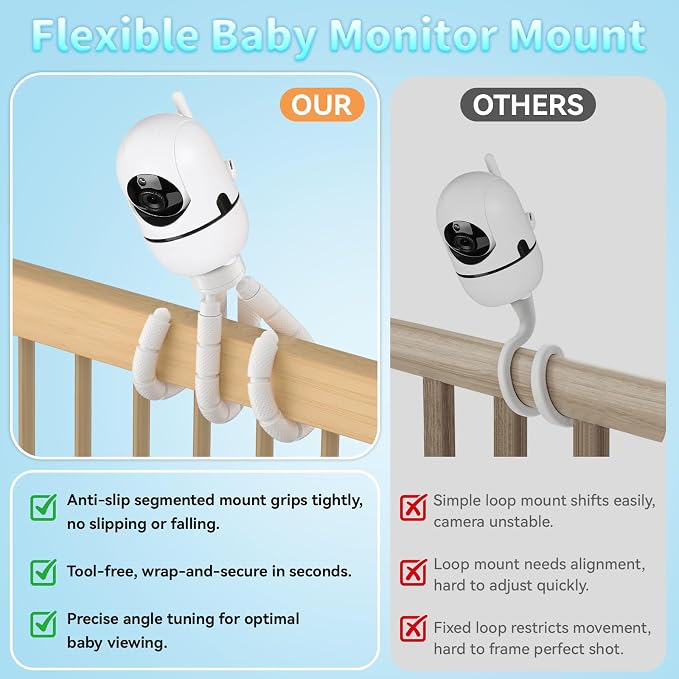 Tripod Baby Monitor Mount for HelloBaby HB6550/ HB6560/ HB65/ HB6351/ HB40/ HB6339/ HB6336, ANMEATE SM935E Monitor, Flexible Baby Camera Stand with 1/4" Screw – Portable, No Drilling