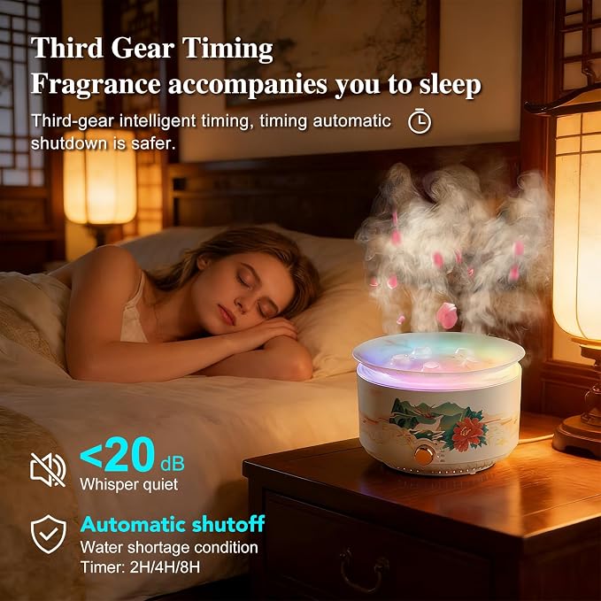 Essential Oil Diffuser 360ML，Jellyfish Diffuser Cool Mist Ultrasonic Aroma Aromatherapy Diffuser with Remote Control 7 Light 2 Mist Mode for Home Bedroom Office Hotel (White)