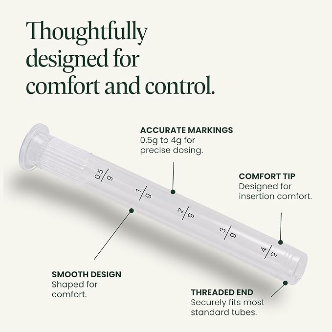 NewLife Naturals Disposable Vaginal Applicators 60 Pack – Threaded Vaginal Cream Applicators with Dosage Markings – Individually Wrapped Clean Single Use for Gels, Lubricants, & Creams – Made in USA