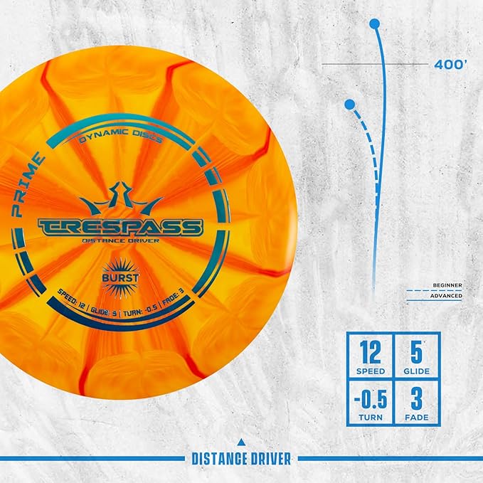 Dynamic Discs Prime Burst 6 Disc Golf Set | Includes 1x Putter, 2X Midrange, 2X Fairway, 1x Driver + Mini Marker | Disc Golf Accessories for Beginners | 170-176g | Beginner Pack for Amateurs