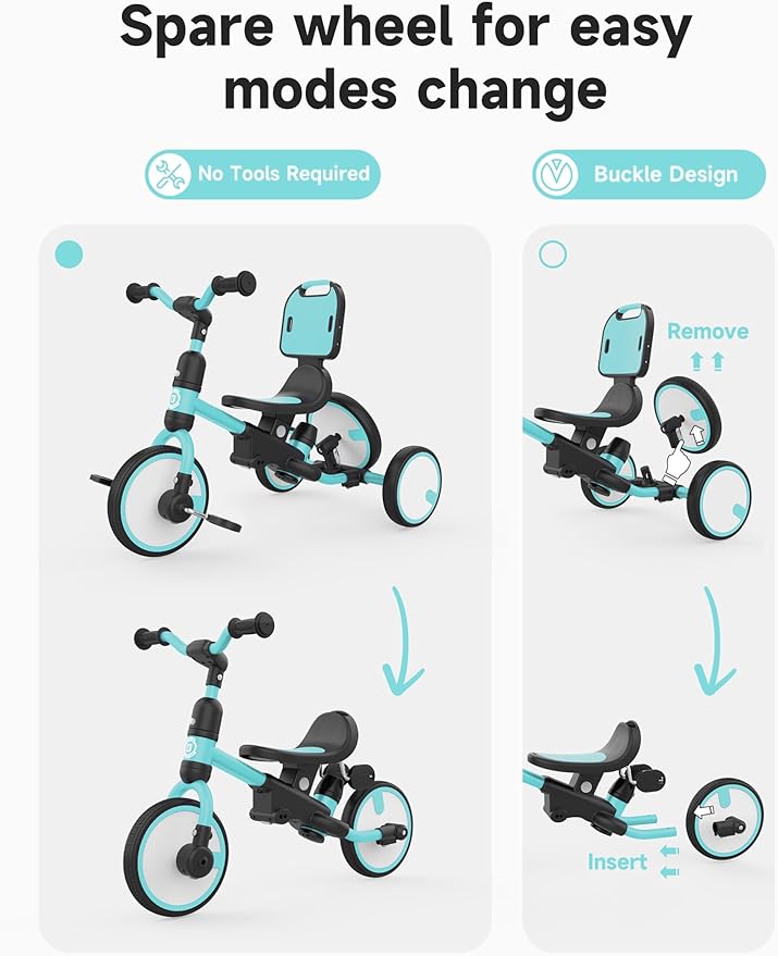 besrey Toddler Bike 1-3 Years Old,Toddler Tricycle with Spare Wheel,5 in 1 Kids Trike with Push Handle,Backrest and Safety Belt,Balance Bike 1+ Year Old,Birthday Gift and Toy for Boys and Girls