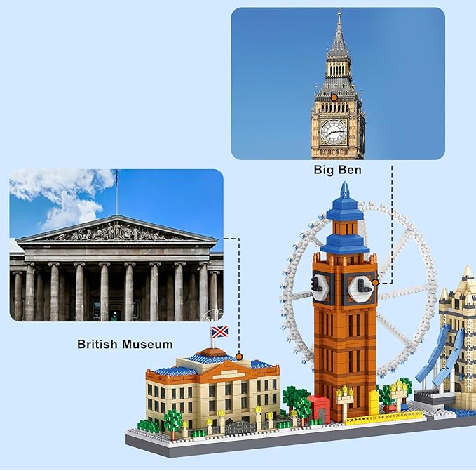 Architecture London Skyline Collection Micro Mini Building Set,3110Pcs Famous Landmarks Model Building Toys with London Eye,Big Ben,British Museum,Tower Bridge,STEM Creative Gift for Adults Kids 6+