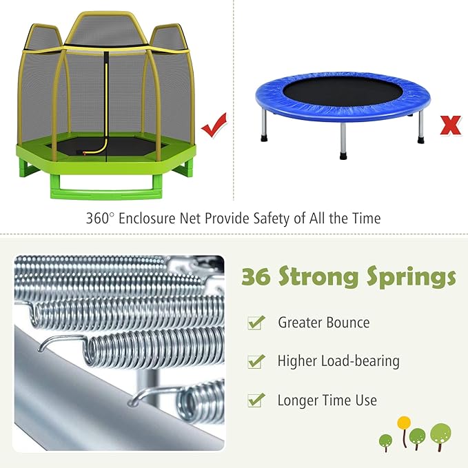 Giantex 7 Ft Trampoline for Kids, Heavy Duty Steel Frame Small Mini Toddler Trampoline, Great Gifts for Boys Girls, Outdoor Indoor Kids Trampoline with Net, for Age 3-8