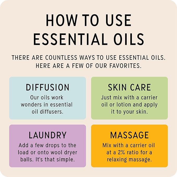 The Best Congestion + Cough Essential Oil Roll-On Blend- Premium Grade- Pre-Diluted in Coconut Oil- Ready to Use- 10 ml (.33 fl oz)