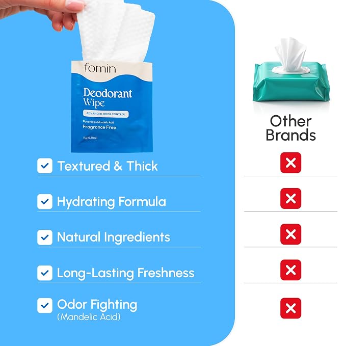 FOMIN Acidified Travel Deodorant Wipes For Women & Men - 50 Count - Fragrance Free - pH Balanced, Mini Deodorant Travel Size Wipe - Plastic-Free, Individually Wrapped Underarm Body Wipes