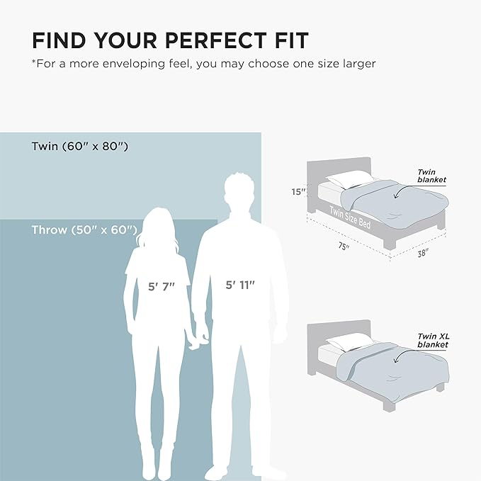 Bedsure GentleSoft Sherpa Fleece Twin Size Blanket for Couch, Non-Heated, Thick and Warm Throw for Women and Men, Soft Fuzzy Plush Twin Blanket for Winter, Teal, 60x80 Inches