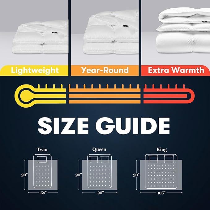 Serta Goose Feather Down Fiber Cotton Comforter Queen Size - 100% Cotton Duvet Insert - Hotel Luxury Hypoallergenic Bedding Comforter Extra Warmth 90 x 90 Inch White