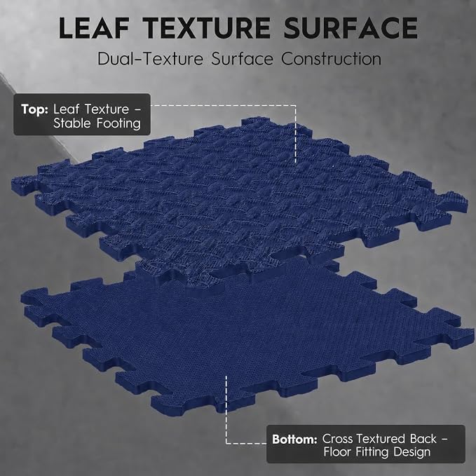 18pcs Puzzle Exercise Mat, 12.6"x12.6"x0.4", 18sqft EVA Interlocking Foam Floor Tiles, Protective, Water-Resistant Flooring for Home Gym & Workout Equipment