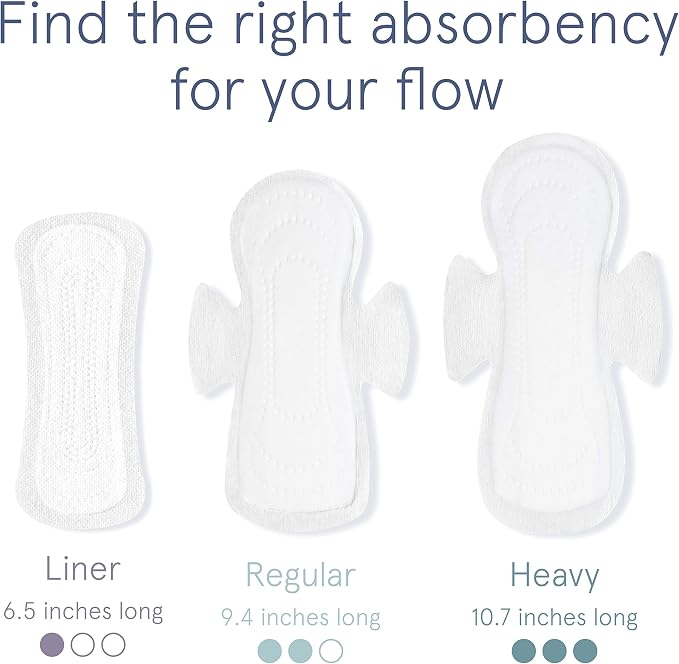 LOLA Ultra Thin Liners, 112 Count - Organic Cotton Panty Liners for Women, Hypoallergenic Pads for Women, HSA FSA Approved Products Feminine Care