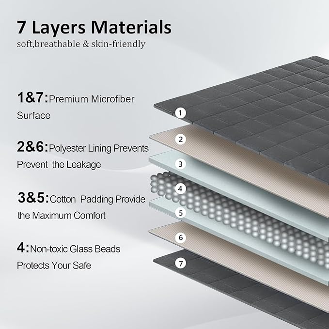 Weighted Blanket -5lbs 41"x60" Cooling Heavy Blanket for 60-80lbs with Premium Glass Beads - Soft Thick Big Blankets for All-Season Sleeping Comfort Breathable