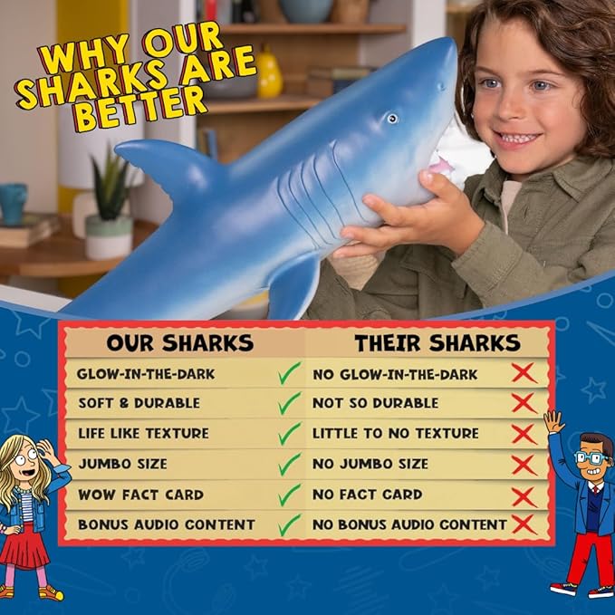 Wow in The World 24" Jumbo Soft Great White Shark | Glow-in-The-Dark Eyes & Teeth | Kids Learning Through Play | Includes Shark Toy and Fun Fact Card