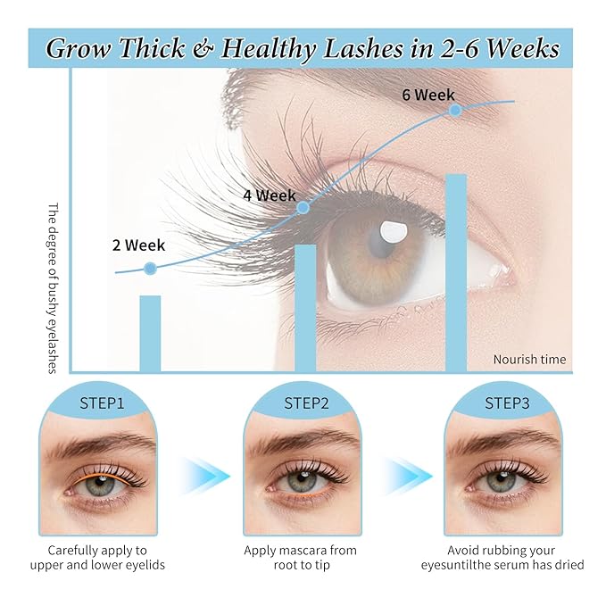 W3W Eyelash Growth Serum for Longer, Thicker Lashes – Lash Enhancer with Natural Peptides & Caffeine, Gentle Lash Conditioner for Women, 3ml