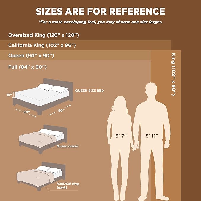 Bedsure Fleece Blankets King Size Cream - Bed Blanket Soft Lightweight Plush Cozy Fuzzy Luxury Microfiber, 108x90 inches