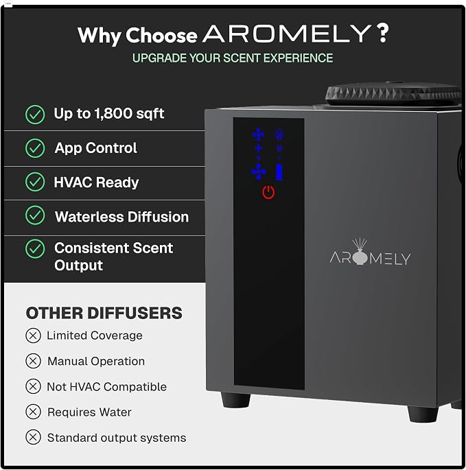 AROMELY ARO Home HVAC Scent Diffuser – Waterless Essential Oil Diffuser for Home, Apartment, Office & Large Room – Smart Bluetooth App Control, Cold Air Diffusion Technology, Up to 1,800 SQFT – Black