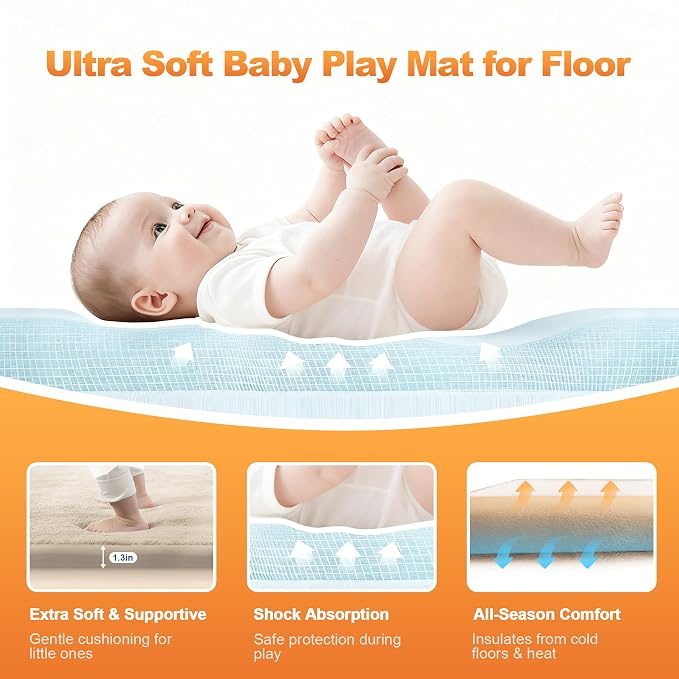 Ultra Soft Play Mat for Floor, 59"×39" Playpen Mat, 1.3" Thick Memory Foam, Non-Slip Tummy Time Mat for Infants, ToddleETDZ01rs, and Kids – Water-Repellent Coral Velvet, Easy Care