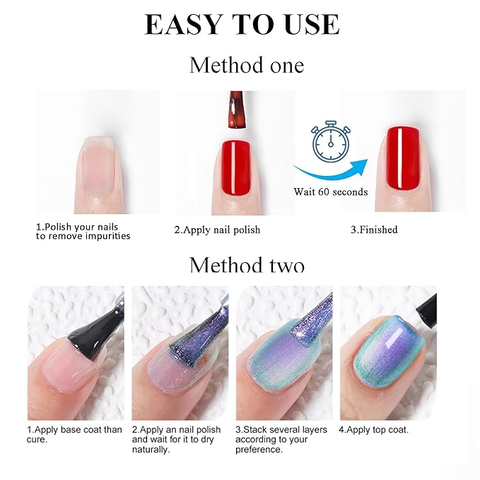 NovaCharm Fresh Green Fingernail Polish - Sage Green Nail Polish - Chip Resistant Long Lasting Nail Varnish - Air Dry Quick Dry Nail Gel - Nail Lacquer Nail Art Polish for Manicure DIY