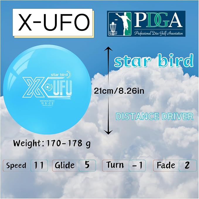 X-UFO Disc Golf Set - Disc Golf Starter Set 5 Pieces, with Putter, Driver, Mid-Range Discs, Mini Discs,Disc Golf Discs Set 170-178 Grams,PDGA Certified Golf Disc (Set 1)