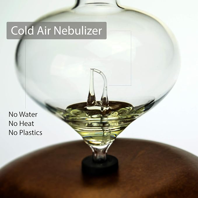 ArOmis - Vitis Replacement Nebulizer Bottle - Works on All ArOmis Brand Nebulizer Bases.